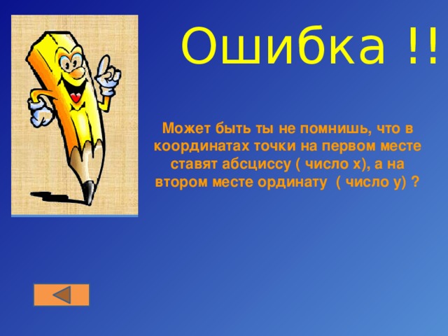 Ошибка !!! Может быть ты не помнишь, что в координатах точки на первом месте ставят абсциссу ( число х), а на втором месте ординату ( число у) ? 