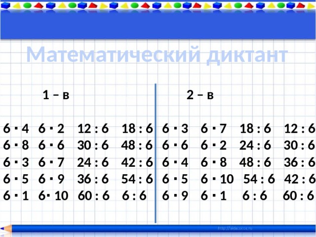 Математический диктант  1 – в 2 – в  6 ∙ 4 6 ∙ 2 12 : 6 18 : 6 6 ∙ 3 6 ∙ 7 18 : 6 12 : 6 6 ∙ 8 6 ∙ 6 30 : 6 48 : 6 6 ∙ 6 6 ∙ 2 24 : 6 30 : 6 6 ∙ 3 6 ∙ 7 24 : 6 42 : 6 6 ∙ 4 6 ∙ 8 48 : 6 36 : 6 6 ∙ 5 6 ∙ 9 36 : 6 54 : 6 6 ∙ 5 6 ∙ 10 54 : 6 42 : 6 6 ∙ 1 6∙ 10 60 : 6 6 : 6 6 ∙ 9 6 ∙ 1 6 : 6 60 : 6 