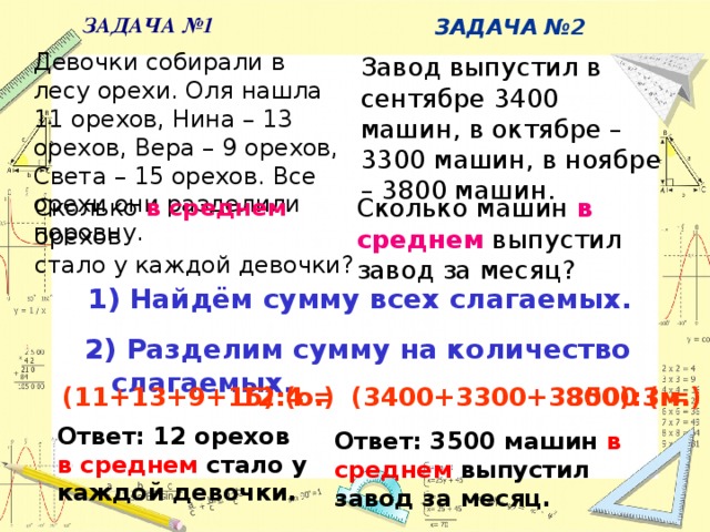 ЗАДАЧА №1 ЗАДАЧА №2 Девочки собирали в лесу орехи. Оля нашла 11 орехов, Нина – 13 орехов, Вера – 9 орехов, Света – 15 орехов. Все орехи они разделили поровну. Завод выпустил в сентябре 3400 машин, в октябре – 3300 машин, в ноябре – 3800 машин. Сколько машин в среднем выпустил завод за месяц? Сколько в среднем орехов стало у каждой девочки? 1) Найдём сумму всех слагаемых. 2) Разделим сумму на количество слагаемых. 3500 (м.) (3400+3300+3800):3 = 12 (о.) (11+13+9+15):4 = Ответ: 12 орехов в среднем стало у каждой девочки. Ответ: 3500 машин в среднем выпустил завод за месяц.