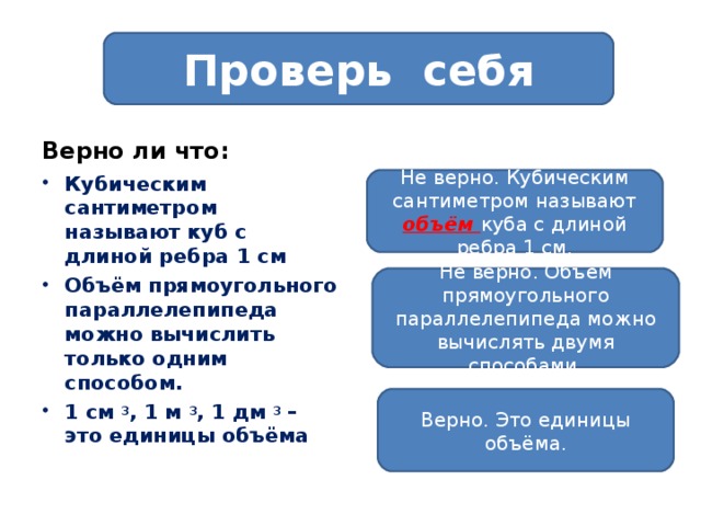 Проверь себя Верно ли что: Кубическим сантиметром называют куб с длиной ребра 1 см Объём прямоугольного параллелепипеда можно вычислить только одним способом. 1 см 3 , 1 м 3 , 1 дм 3 – это единицы объёма  Не верно. Кубическим сантиметром называют объём куба с длиной ребра 1 см. Не верно. Объём прямоугольного параллелепипеда можно вычислять двумя способами. Верно. Это единицы объёма. 
