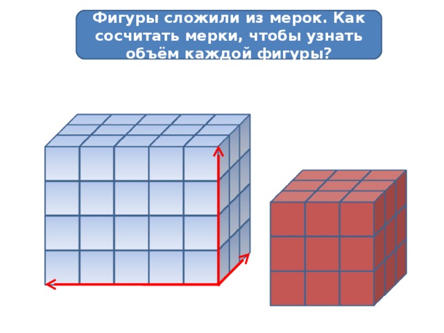 Презентация единицы объема 5 класс