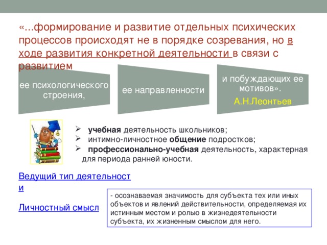 ее психологического строения, ее направленности и побуждающих ее мотивов».  А.Н.Леонтьев «...формирование и развитие отдельных психических процессов происходят не в порядке созревания, но в ходе развития конкретной деятельности в связи с развитием  учебная деятельность школьников;  интимно-личностное общение подростков;  профессионально-учебная деятельность, характерная для периода ранней юности. Ведущий тип деятельности Личностный смысл - осознаваемая значимость для субъекта тех или иных объектов и явлений действительности, определяемая их истинным местом и ролью в жизнедеятельности субъекта, их жизненным смыслом для него. 