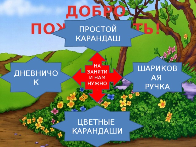 ДОБРО ПОЖАЛОВАТЬ! ПРОСТОЙ КАРАНДАШ НА ЗАНЯТИИ НАМ НУЖНО: ШАРИКОВАЯ РУЧКА ДНЕВНИЧОК ЦВЕТНЫЕ КАРАНДАШИ 