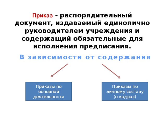 По какой схеме строится текст распорядительного документа