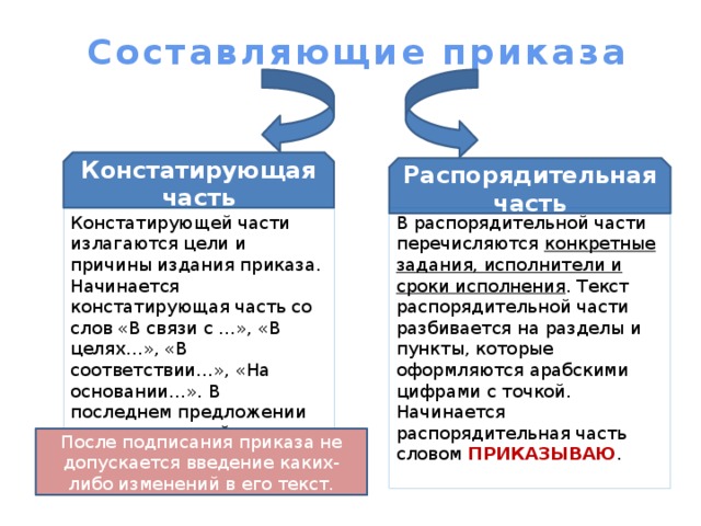 Распорядительные Документы. Приказы. - Прочее - Прочее