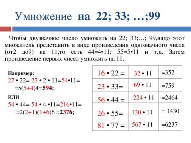 Умножение на 22; 33; …;99 Чтобы двузначное число умножить на 22; 33;…; 99,надо этот множитель представить в виде произведения однозначного числа (от2 до9) на 11,то есть 44=4•11; 55=5•11 и т.д. Затем произведение первых чисел умножить на 11. 16 • 22 = =352 Например: 27 • 22= 27 • 2 • 11= 54 •11= =5( 5+4 )4= 5 9 4 ; или 54 • 44= 54 • 4 •11= 216 •11= =2( 2+1 )( 1+6 )6 = 2 37 6 ; 32  •  11 69  •  11 23 • 33= =759 =2464 224 • 11 56 • 44 = = 1430 130 • 11 26 • 55= =6237 567 • 11 81 • 77 = 