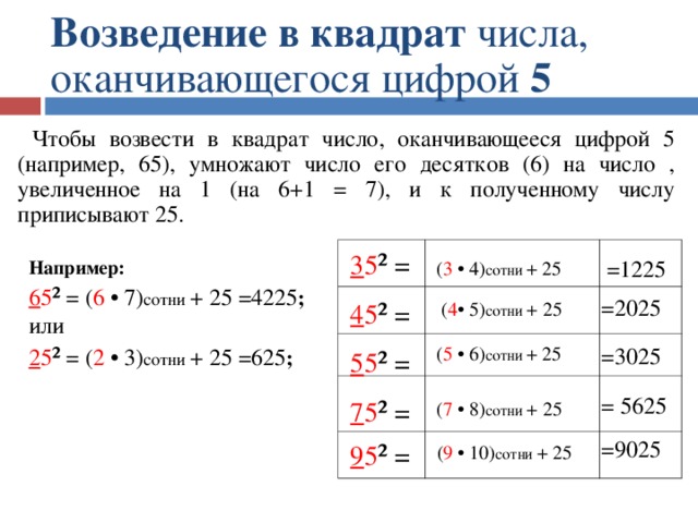 Возведение в квадрат числа, оканчивающегося цифрой 5 Чтобы возвести в квадрат число, оканчивающееся цифрой 5 (например, 65), умножают число его десятков (6) на число , увеличенное на 1 (на 6+1 = 7), и к полученному числу приписывают 25. 3 5 ² = Например: 6 5 ²  =  ( 6 • 7) сотни + 25 =4225 ; или 2 5 ²  =  ( 2 • 3) сотни + 25 =625 ;  =1225 ( 3 • 4) сотни + 25 4 5 ² = =2025 ( 4 • 5) сотни + 25 ( 5 • 6) сотни + 25 5 5 ² = =3025 7 5 ² = = 5625 ( 7 • 8) сотни + 25  =9025 9 5 ² = ( 9 • 10) сотни + 25  