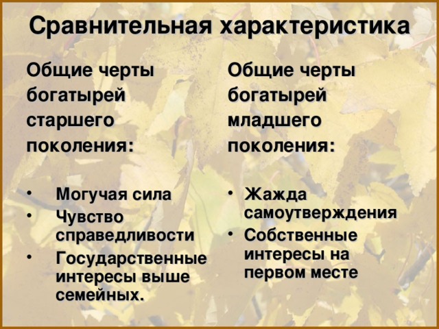 Сравнительная характеристика Общие черты богатырей старшего поколения:  Общие черты богатырей младшего поколения:  Могучая сила Чувство справедливости Государственные интересы выше семейных. Жажда самоутверждения Собственные интересы на первом месте 