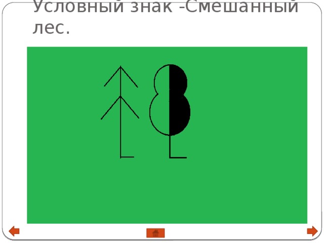 Подпишите какой условный знак изображен на рисунке под буквой а