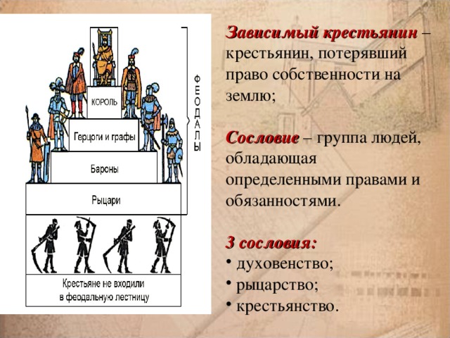 Сочинение Один День Из Жизни Феодала Сочинение Один День Из Жизни Феодала