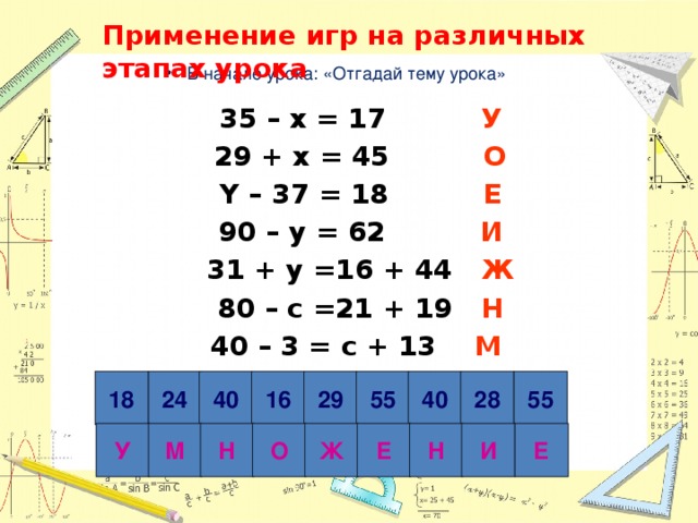 Применение игр на различных этапах урока В начале урока: «Отгадай тему урока» 35 – x = 17 У 29 + x = 45 О Y – 37 = 18 Е 90 – y = 62 И 31 + y =16 + 44 Ж 80 – с =21 + 19 Н 40 – 3 = с + 13 М 55 28 55 29 16 40 24 18 40 У М Н О Ж Е Н И Е 