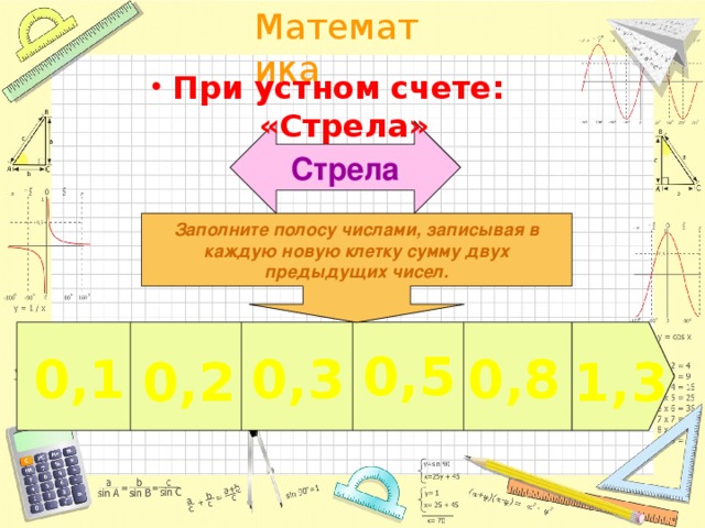 При устном счете: «Стрела» Стрела Заполните полосу числами, записывая в  каждую новую клетку сумму двух предыдущих чисел. 0,5 0,8 0,1 0,3 1,3 0,2 