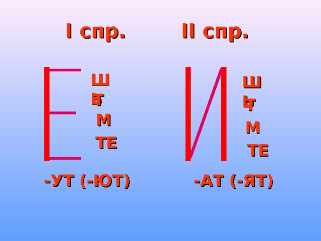 Шь т