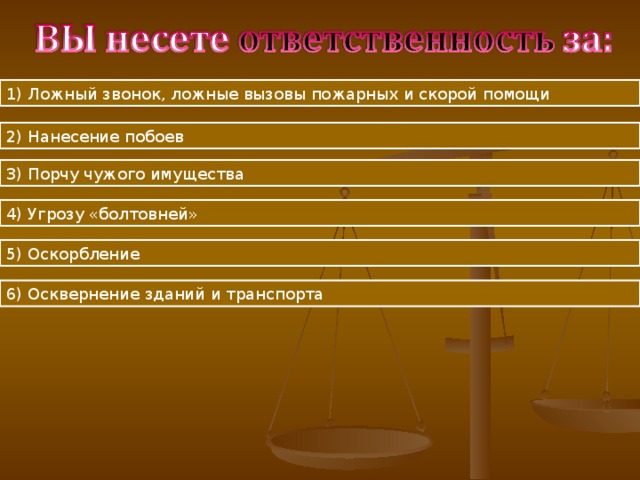 1) Ложный звонок, ложные вызовы пожарных и скорой помощи 2) Нанесение побоев 3) Порчу чужого имущества 4) Угрозу «болтовней» 5) Оскорбление 6) Осквернение зданий и транспорта 