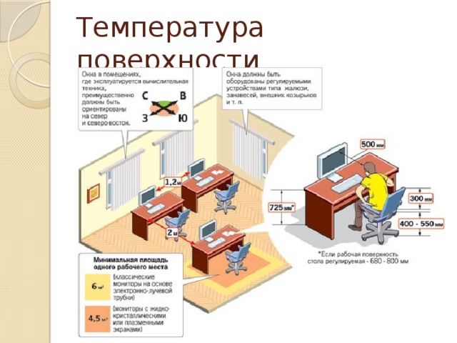 Температура поверхности