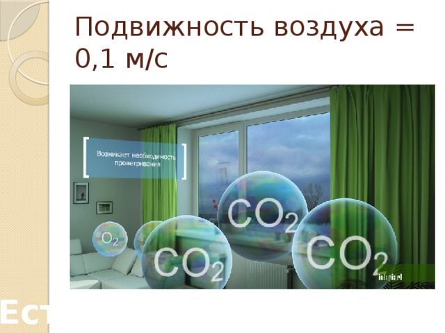 Подвижность воздуха = 0,1 м/с Естественная вентиляция