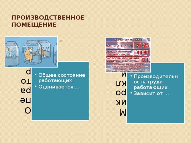 Оператор ЭВМ Микроклимат Производственное помещение Микроклимат помещения