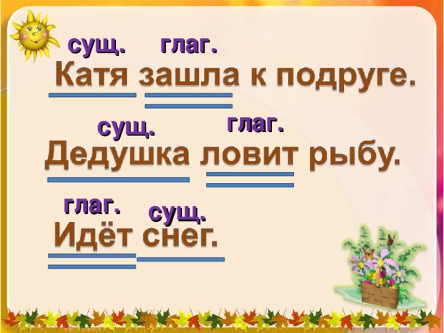 Найдите словосочетание соответствующее схеме глаг сущ в вин п