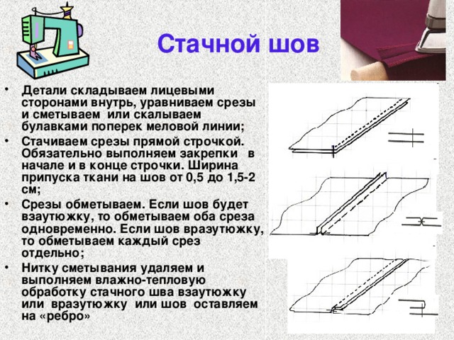 Презентация швы 2 класс