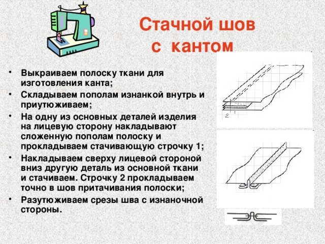  Стачной шов  с кантом Выкраиваем полоску ткани для изготовления канта; Складываем пополам изнанкой внутрь и приутюживаем; На одну из основных деталей изделия на лицевую сторону накладывают сложенную пополам полоску и прокладываем стачивающую строчку 1; Накладываем сверху лицевой стороной вниз другую деталь из основной ткани и стачиваем. Строчку 2 прокладываем точно в шов притачивания полоски; Разутюживаем срезы шва с изнаночной стороны. 