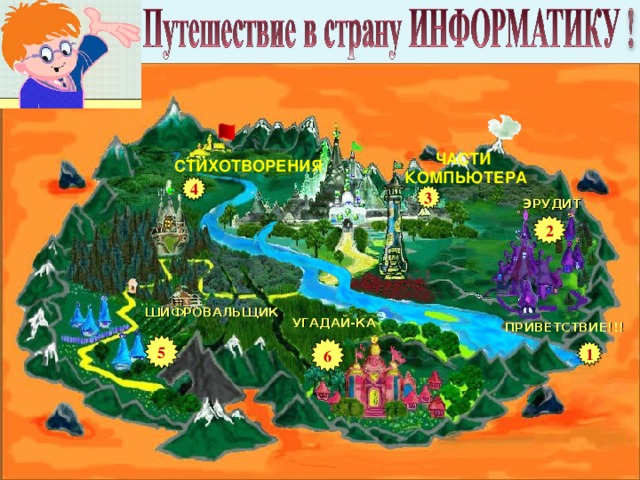 ЧАСТИ  КОМПЬЮТЕРА СТИХОТВОРЕНИЯ 4 3 ЭРУДИТ 2 ШИФРОВАЛЬЩИК УГАДАЙ-КА ПРИВЕТСТВИЕ!!! 5 6 1
