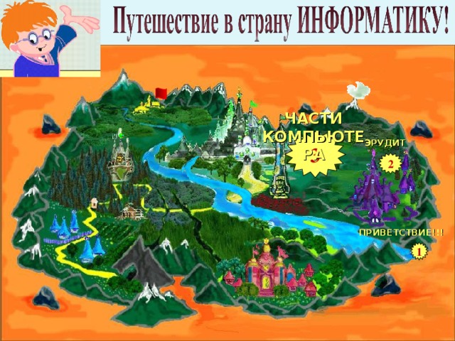 ЧАСТИ КОМПЬЮТЕРА  3 ЭРУДИТ 2 ПРИВЕТСТВИЕ!!! 1