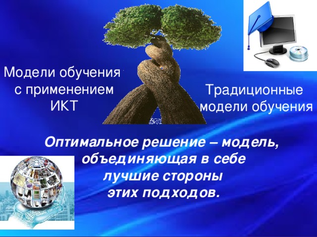 Модели обучения  с применением ИКТ Традиционные  модели обучения Оптимальное решение – модель,  объединяющая в себе  лучшие стороны  этих подходов.