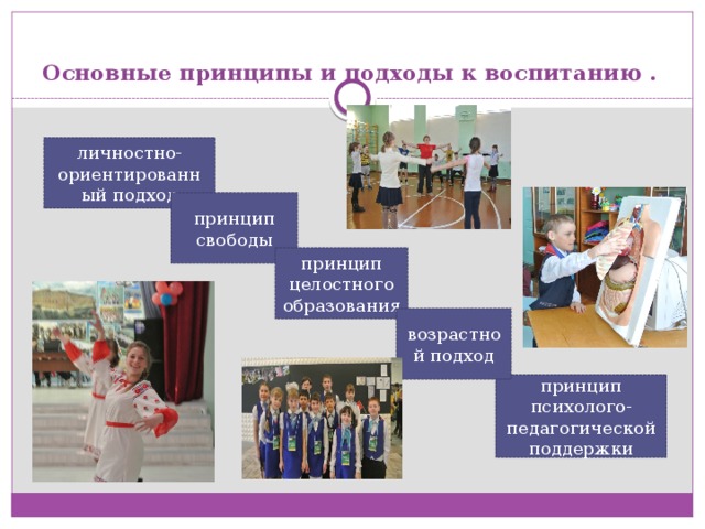 Основные принципы и подходы к воспитанию .   личностно-ориентированный подход принцип свободы принцип целостного образования возрастной подход принцип психолого-педагогической поддержки 
