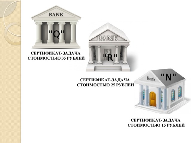 Решения банка «R»: