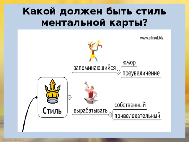  Какой должен быть стиль ментальной карты?   