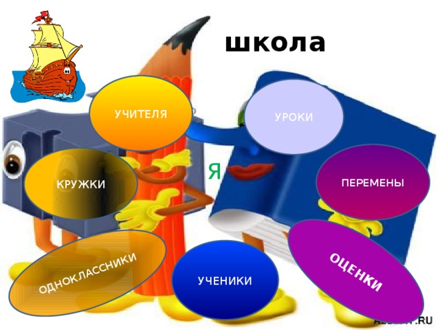 ОДНОКЛАССНИКИ ОЦЕНКИ школа УЧИТЕЛЯ УРОКИ ПЕРЕМЕНЫ КРУЖКИ Я УЧЕНИКИ 