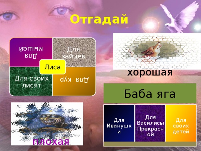 Для мышей Для своих лисят Для кур Отгадай Для зайцев Лиса хорошая Баба яга Для Иванушки Для Василисы Прекрасной Для своих детей плохая 
