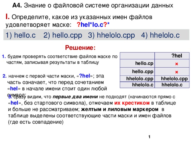 A4. Знание о файловой системе организации данных I. Определите, какое из указанных имен файлов удовлетворяет маске: ? hel*lo.c ? * 1) hello.c  2) hello.cpp 3) hhelolo.cpp  4) hhelolo.c Решение:   ?hel hello.cp × hello.cpp × hhelolo.cpp hhelolo.cpp hhelolo.c  будем проверять соответствие файлов маске по частям, записывая результаты в таблицу hhelolo.c  начнем с первой части маски, « ?hel »; эта часть означает, что перед сочетанием « hel » в начале имени стоит один любой символ;  сразу видим, что первые два имени не подходят (начинаются прямо с « hel », без стартового символа), отмечаем их крестиком в таблице и больше не рассматриваем; желтым и лиловым маркером в таблице выделены соответствующие части маски и имен файлов (где есть совпадение)  