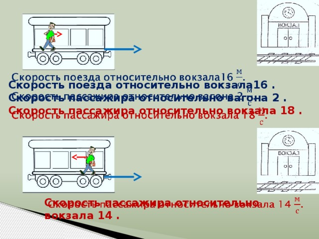 Равномерное движение поездов. Относительное движение поезд. Скорость вагона. Относительная скорость поездов. Поезд движется относительно.