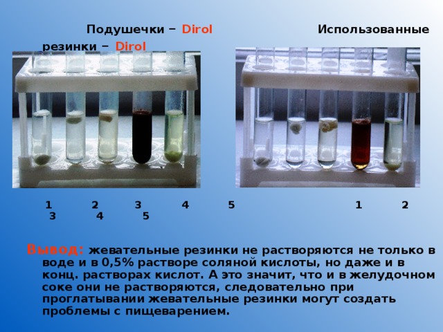 Опыт с жевательной резинкой для проекта