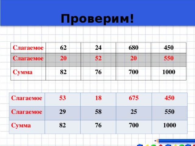 Слагаемое ряда. Слагаемое 18. Слагаемое 18 89 слагаемое 24. Слагаемое 18 сумма 30. Слагаемое18 слагаемое 6 сумма.