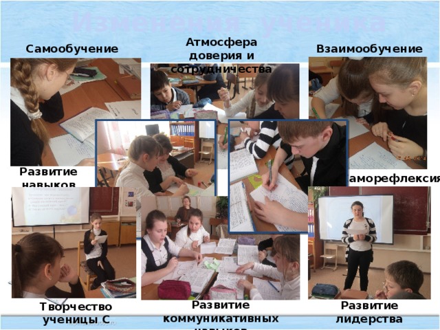 Изменения ученика Атмосфера доверия и сотрудничества Самообучение Взаимообучение Развитие навыков оценивания Саморефлексия Развитие коммуникативных навыков Развитие лидерства Творчество ученицы С