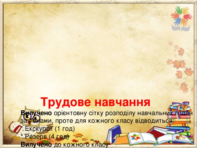        Трудове навчання  Вилучено орієнтовну сітку розподілу навчальних годин за темами, проте для кожного класу відводиться:  * Екскурсії (1 год)  * Резерв (4 год)  Вилучено до кожного класу  * перелік тем для бесід.  Змінено назви тем:  * Робота з пластиліном на Робота з пластичними матеріалами (3-4 класи);  * Художнє оздоблення та дизайн на Дизайн, оформлення та оздоблення виробів (4 клас). 