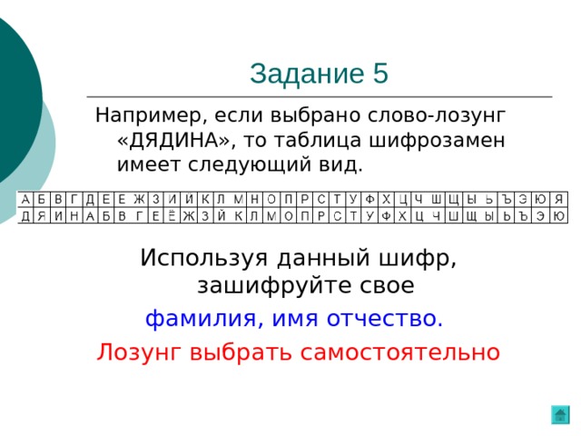 Например, если выбрано слово-лозунг «ДЯДИНА», то таблица шифрозамен имеет следующий вид. Используя данный шифр, зашифруйте свое фамилия, имя отчество.  Лозунг выбрать самостоятельно 