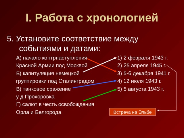 I . Работа с хронологией 5. Установите соответствие между событиями и датами: А) начало контрнаступления   1) 2 февраля 1943 г. Красной Армии под Москвой   2) 25 апреля 1945 г. Б) капитуляция немецкой    3) 5-6 декабря 1941 г. группировки под Сталинградом   4) 12 июля 1943 г. В) танковое сражение    5) 5 августа 1943 г. у д.Прохоровка Г) салют в честь освобождения Орла и Белгорода А) начало контрнаступления   1) 2 февраля 1943 г. Красной Армии под Москвой   2) 25 апреля 1945 г. Б) капитуляция немецкой    3) 5-6 декабря 1941 г. группировки под Сталинградом   4) 12 июля 1943 г. В) танковое сражение    5) 5 августа 1943 г. у д.Прохоровка Г) салют в честь освобождения Орла и Белгорода Встреча на Эльбе 