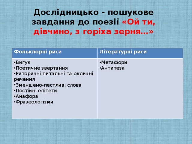 Дослідницько - пошукове завдання до поезії «Ой ти, дівчино, з горіха зерня…» Фольклорні риси Літературні риси