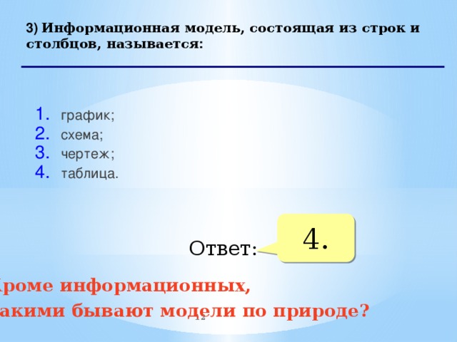 3) Информационная модель, состоящая из строк и столбцов, называется : график; схема; чертеж; таблица.     4. Ответ: Кроме информационных, какими бывают модели по природе?  