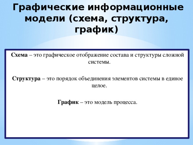  Графические информационные модели (схема, структура, график)   Схема – это графическое отображение состава и структуры сложной системы. Структура – это порядок объединения элементов системы в единое целое. График – это модель процесса. 