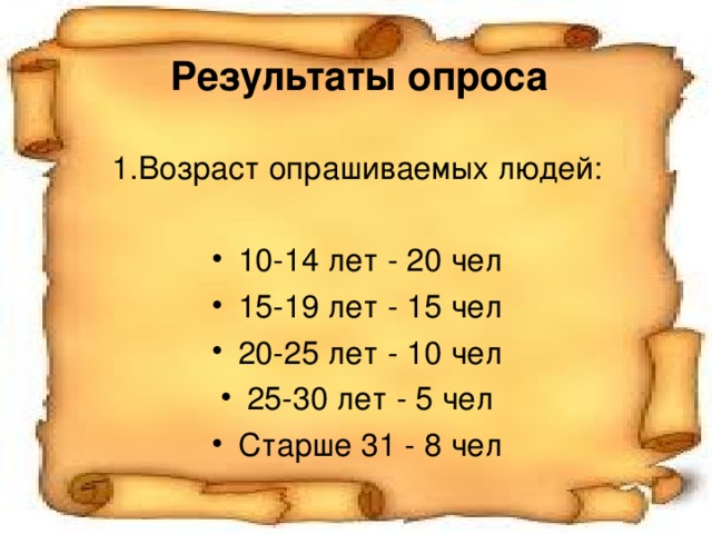  Результаты опроса   1.Возраст опрашиваемых людей: 10-14 лет - 20 чел 15-19 лет - 15 чел 20-25 лет - 10 чел 25-30 лет - 5 чел Старше 31 - 8 чел 