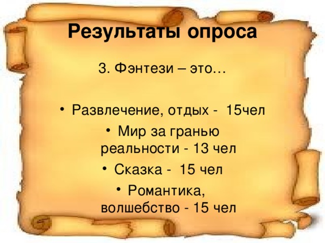 Результаты опроса 3. Фэнтези – это… Развлечение, отдых - 15чел Мир за гранью  реальности - 13 чел Сказка - 15 чел Романтика,  волшебство - 15 чел 