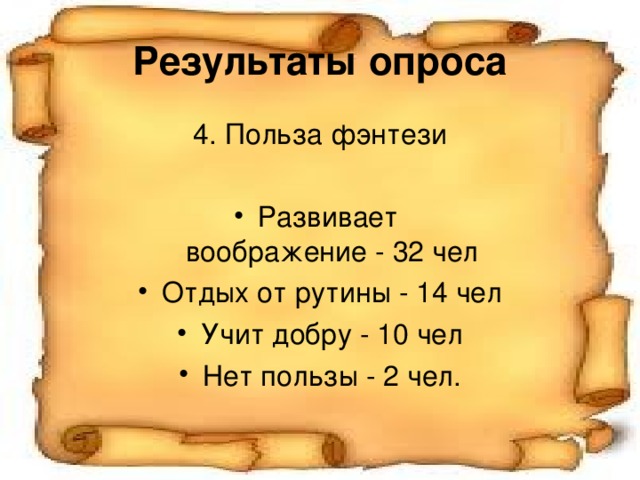 Результаты опроса 4. Польза фэнтези Развивает  воображение - 32 чел Отдых от рутины - 14 чел Учит добру - 10 чел Нет пользы - 2 чел. 