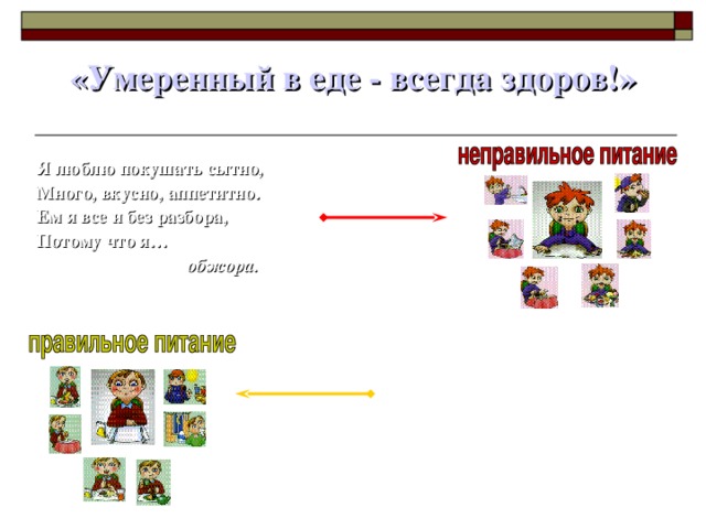 «Умеренный в еде - всегда здоров!» Я люблю покушать сытно, Много, вкусно, аппетитно. Ем я все и без разбора, Потому что я…  обжора. Чтобы десны были крепкими,  Грызи морковку с репкою. Чтобы зубы не болели,  Вместо пряников, конфет Ешьте яблоки, морковку –  Вот вам, дети, мой совет.   