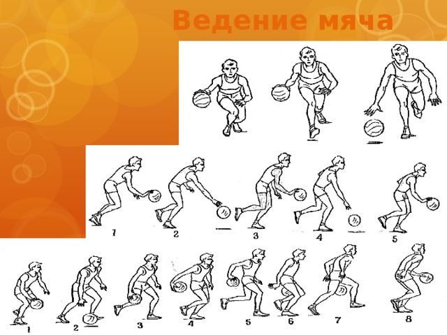 Ведение мяча картинки
