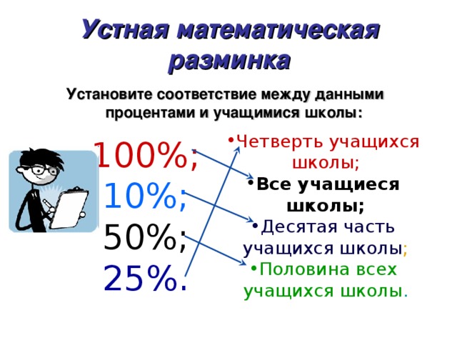 Устная  математическая разминка Установите соответствие между данными процентами и учащимися школы: 100%; 10%; 50%; 25%. Четверть учащихся школы; Все учащиеся школы; Десятая часть учащихся школы ; Половина всех учащихся школы .