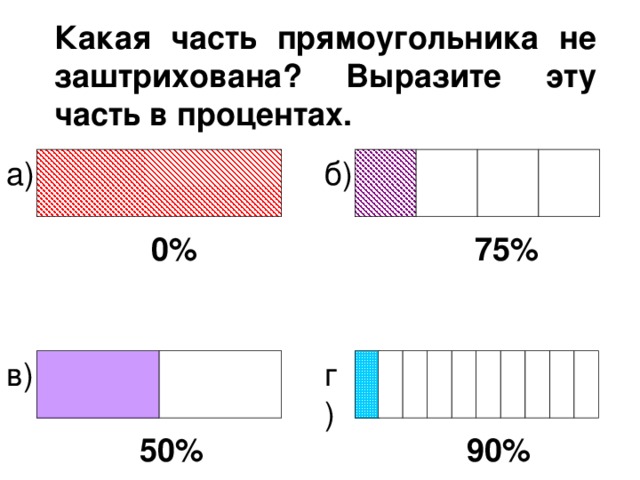 Какая часть прямоугольника не заштрихована? Выразите эту часть в процентах. а) б) 75% 0% г) в) 50% 90%